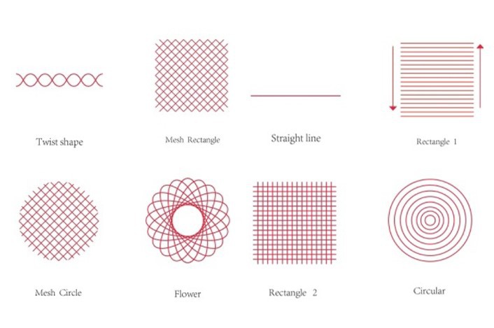 details 33 details 33